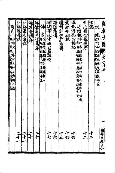 [下载][国朝文汇]三十九_沉粹芬黄人等辑.pdf