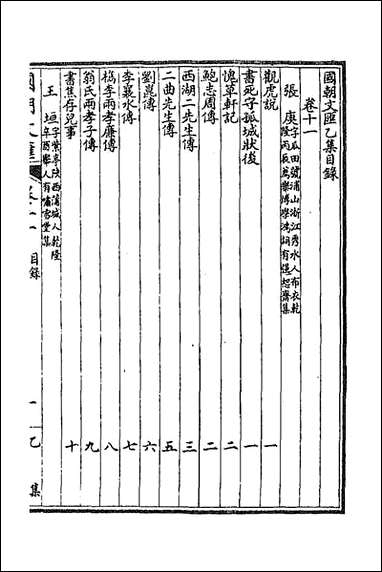 [下载][国朝文汇]五十三_沉粹芬黄人等辑.pdf