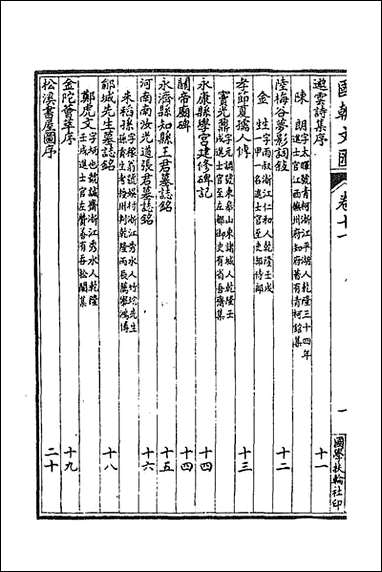 [下载][国朝文汇]五十三_沉粹芬黄人等辑.pdf