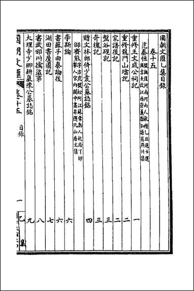 [下载][国朝文汇]五十五_沉粹芬黄人等辑.pdf