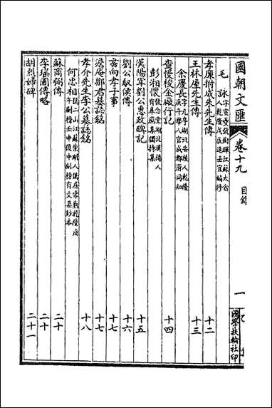 [下载][国朝文汇]五十七_沉粹芬黄人等辑.pdf