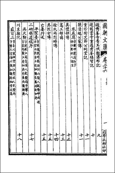 [下载][国朝文汇]六十_沉粹芬黄人等辑.pdf