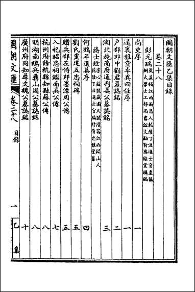 [下载][国朝文汇]六十一_沉粹芬黄人等辑.pdf