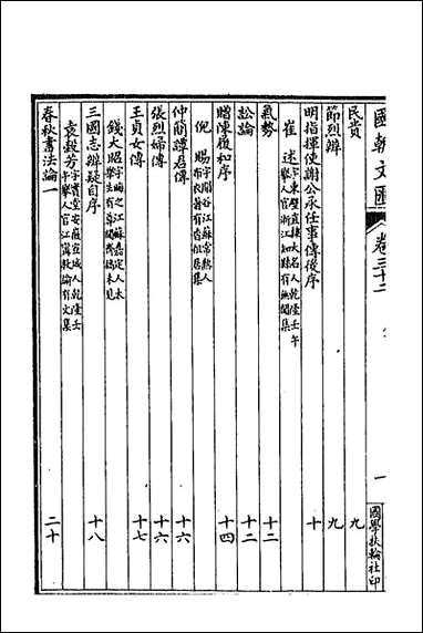 [下载][国朝文汇]六十三_沉粹芬黄人等辑.pdf