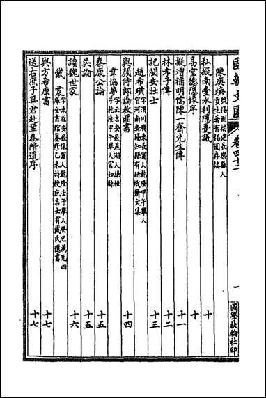 [下载][国朝文汇]六十八_沉粹芬黄人等辑.pdf