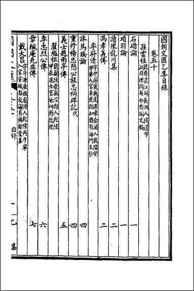 [下载][国朝文汇]七十二_沉粹芬黄人等辑.pdf