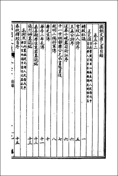 [下载][国朝文汇]七十三_沉粹芬黄人等辑.pdf