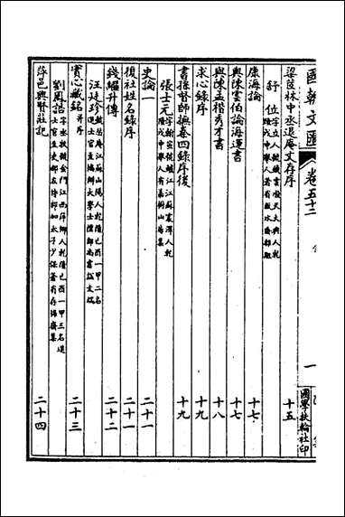 [下载][国朝文汇]七十三_沉粹芬黄人等辑.pdf