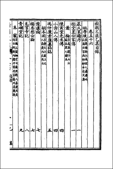 [下载][国朝文汇]七十五_沉粹芬黄人等辑.pdf