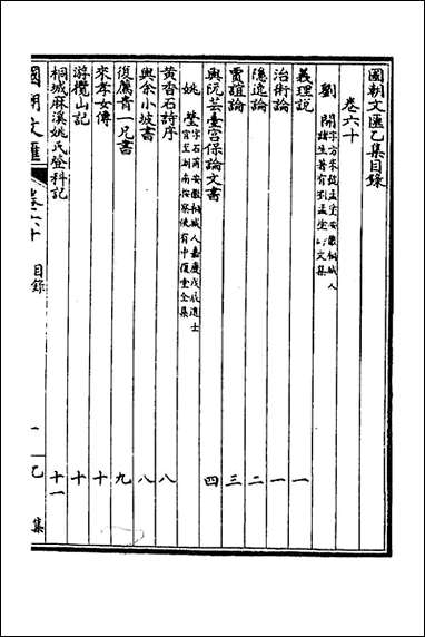 [下载][国朝文汇]七十七_沉粹芬黄人等辑.pdf