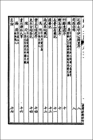 [下载][国朝文汇]七十八_沉粹芬黄人等辑.pdf