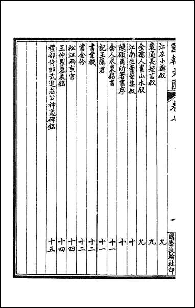 [下载][国朝文汇]八十六_沉粹芬黄人等辑.pdf