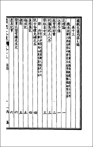 [下载][国朝文汇]八十九_沉粹芬黄人等辑.pdf