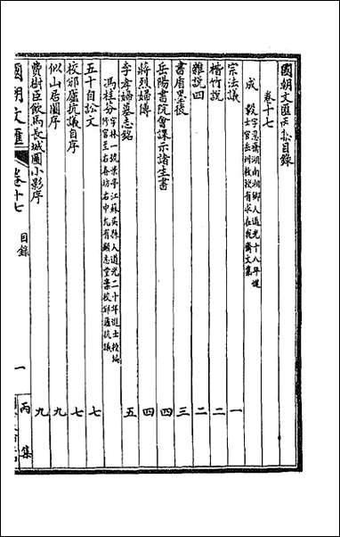 [下载][国朝文汇]九十一_沉粹芬黄人等辑.pdf