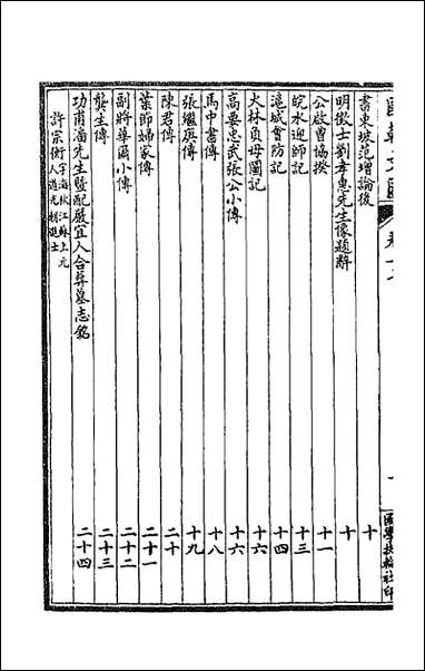 [下载][国朝文汇]九十一_沉粹芬黄人等辑.pdf