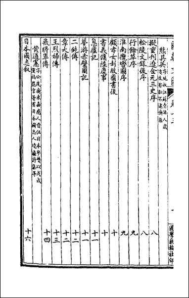 [下载][国朝文汇]一百四_沉粹芬黄人等辑.pdf