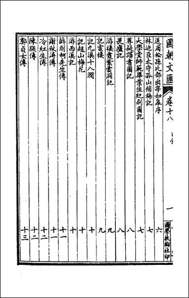 [下载][国朝文汇]一百七_沉粹芬黄人等辑.pdf