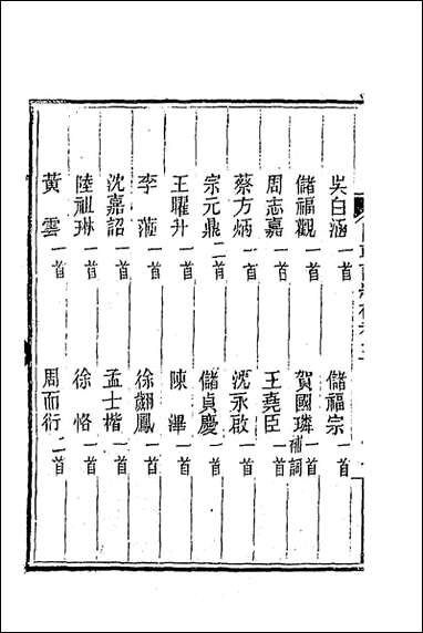 [下载][国朝词综补]二_丁绍仪辑.pdf