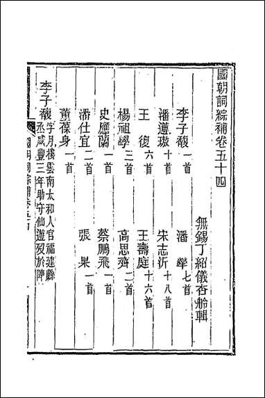 [下载][国朝词综补]二十_丁绍仪辑.pdf