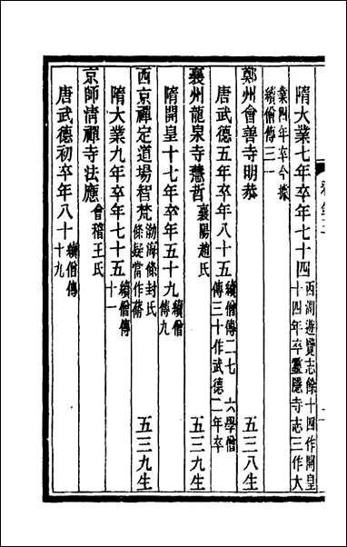 [下载][释氏疑年录]二_陈垣撰.pdf