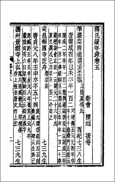 [下载][释氏疑年录]三_陈垣撰_百十三.pdf