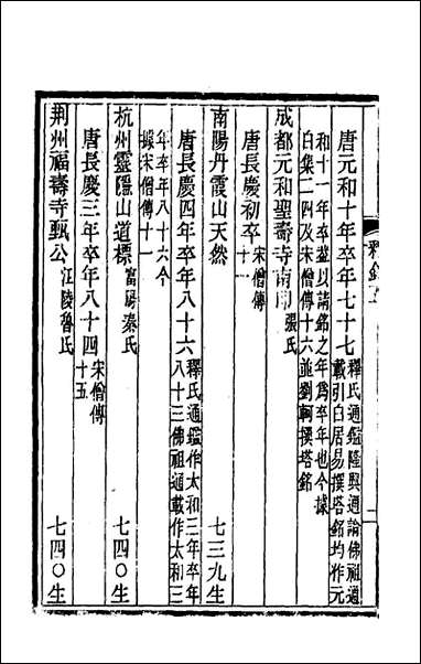 [下载][释氏疑年录]三_陈垣撰_百十三.pdf