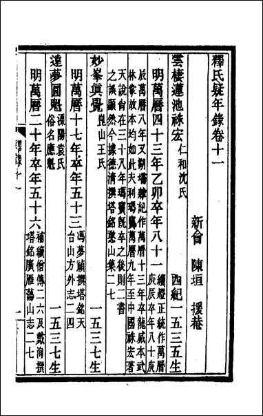 [下载][释氏疑年录]六_陈垣撰.pdf