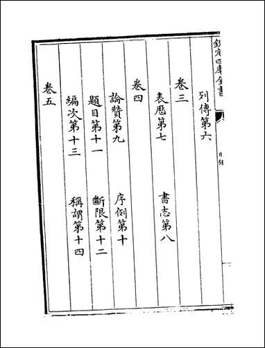 [下载][史通]卷一卷四.pdf