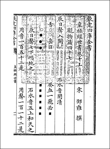 [下载][皇极经世书]卷十上.pdf