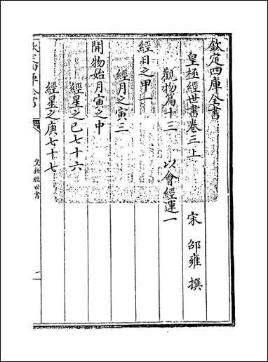 [下载][皇极经世书]卷三上.pdf