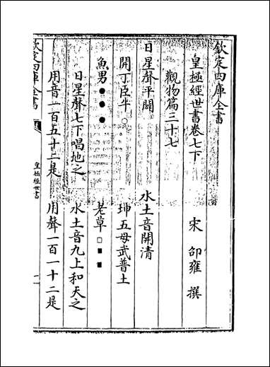 [下载][皇极经世书]卷七下.pdf