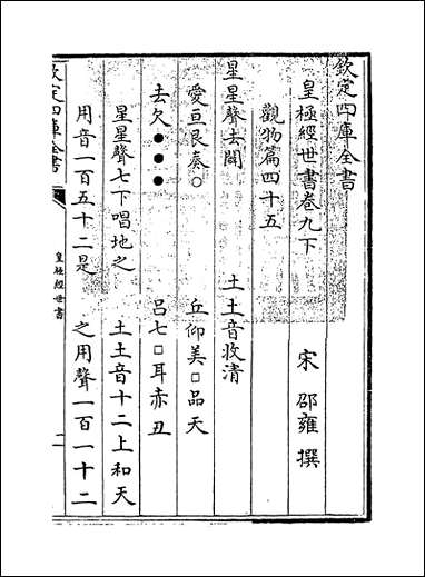 [下载][皇极经世书]卷九下.pdf