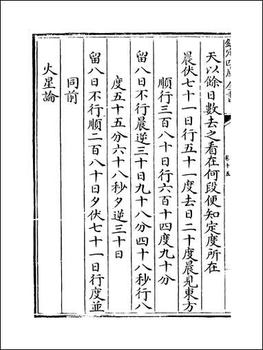 [下载][星学大成]卷十五卷十六.pdf