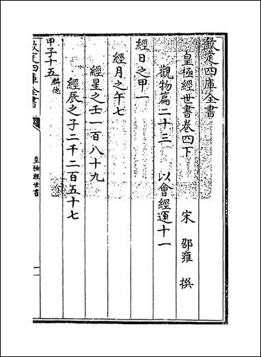 [下载][皇极经世书]卷四下.pdf