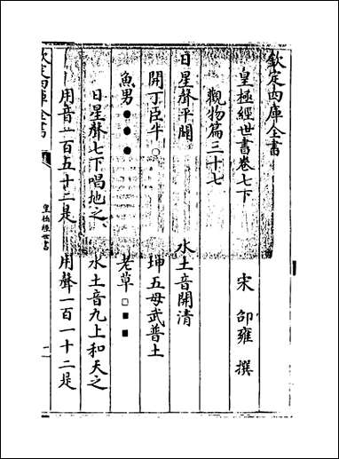 [下载][皇极经世书]卷七下.pdf