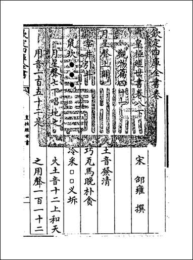 [下载][皇极经世书]卷八下.pdf