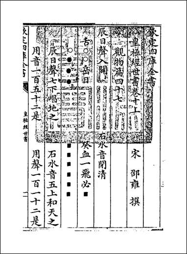 [下载][皇极经世书]卷十上.pdf