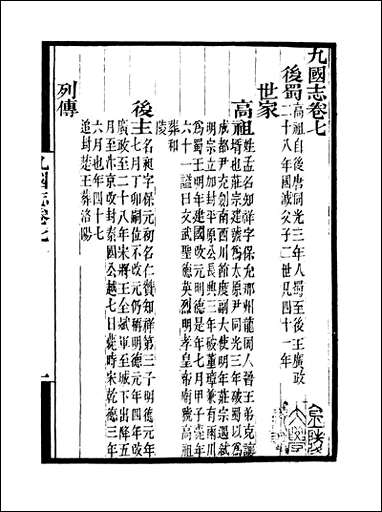 [下载][守山阁]史部九国志_卷七-卷十二_钱熙祚路振上海博古斋.pdf