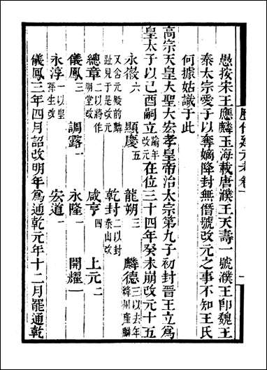 [下载][守山阁]史部历代建元考_钱熙祚上海博古斋.pdf