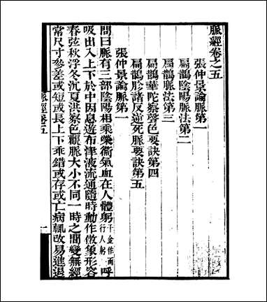 [下载][守山阁]子部_胍经_卷五-卷六_钱熙祚_王叔和上海博古斋.pdf