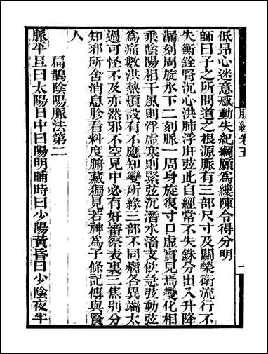 [下载][守山阁]子部_胍经_卷五-卷六_钱熙祚_王叔和上海博古斋.pdf