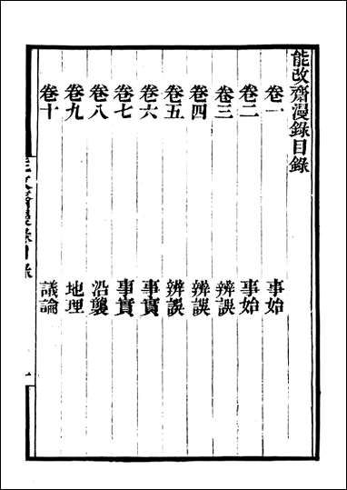 [下载][守山阁]子部_能改斋漫录_卷一卷四_钱熙祚吴会上海博古斋.pdf