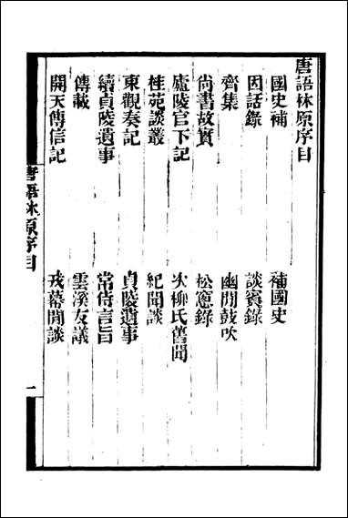 [下载][守山阁]子部_唐语林_卷一卷三_钱熙祚王谠上海博古斋.pdf