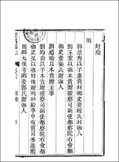 [下载][隆昌县志]六_魏云燮.pdf