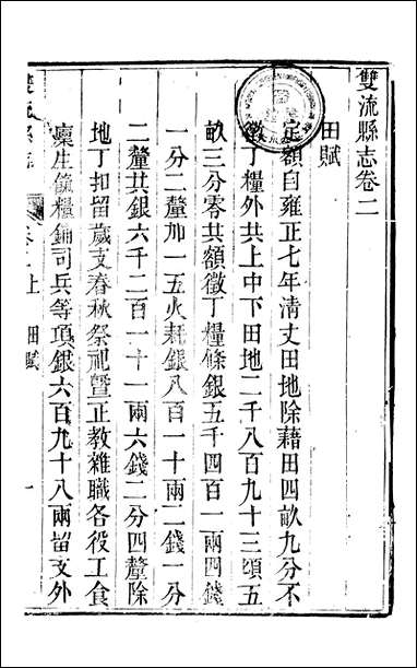 [下载][双流县志]三_彭琬.pdf