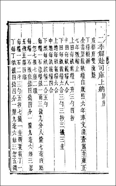 [下载][双流县志]三_彭琬.pdf