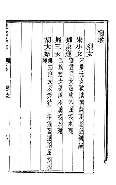 [下载][双流县志]六_彭琬.pdf