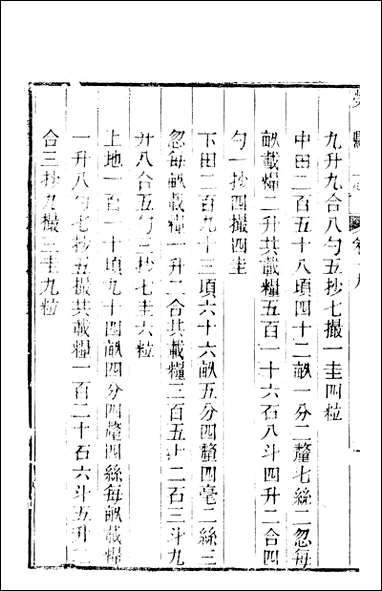 [下载][荣县志]王培荀.pdf