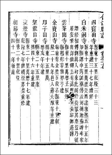 [下载][合江县志]7_秦湘.pdf