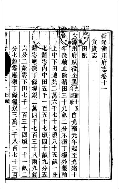 [下载][新修潼川府志]六_阿麟.pdf